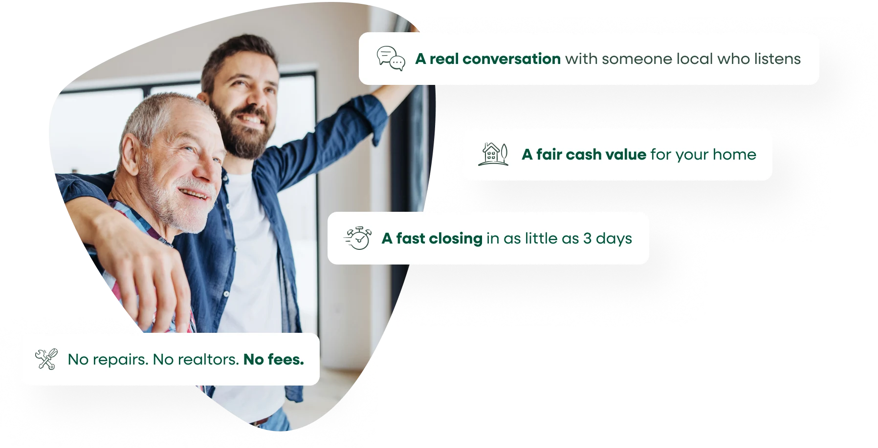 Image with quotes: 'A real conversation with someone local who listens', ' A fair cash value for your home', 'A fast closing in as little as 3 days', 'No repairs. No realtors. No fees.'